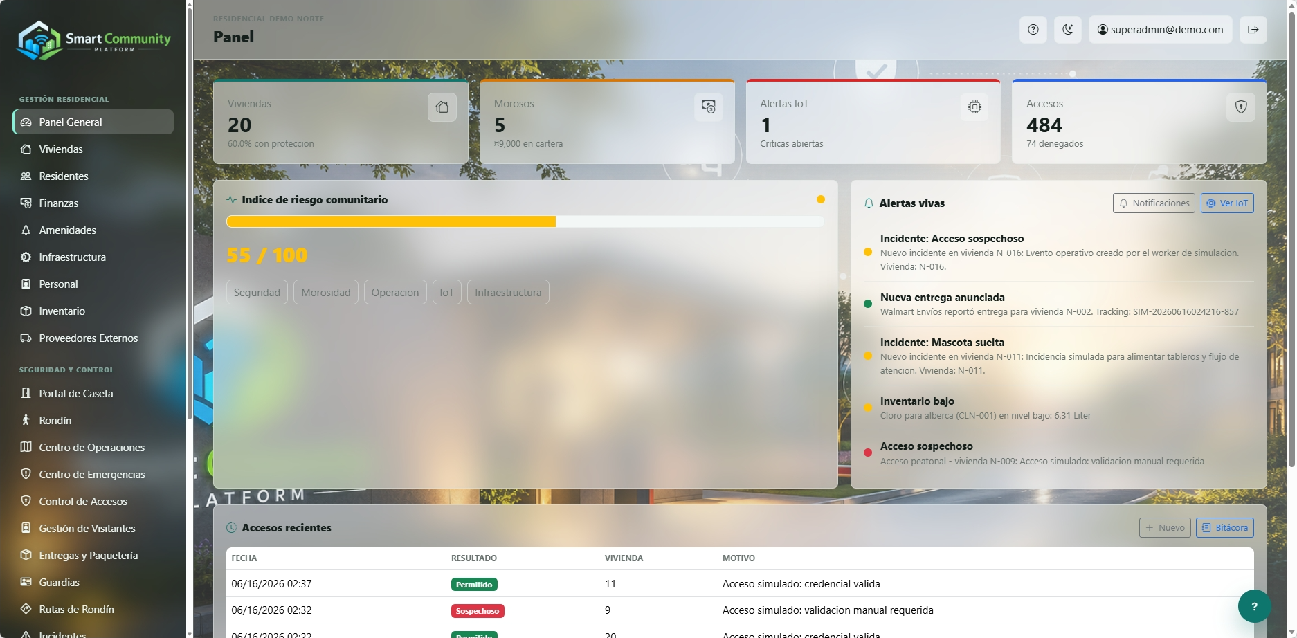 Smart Community dashboard
